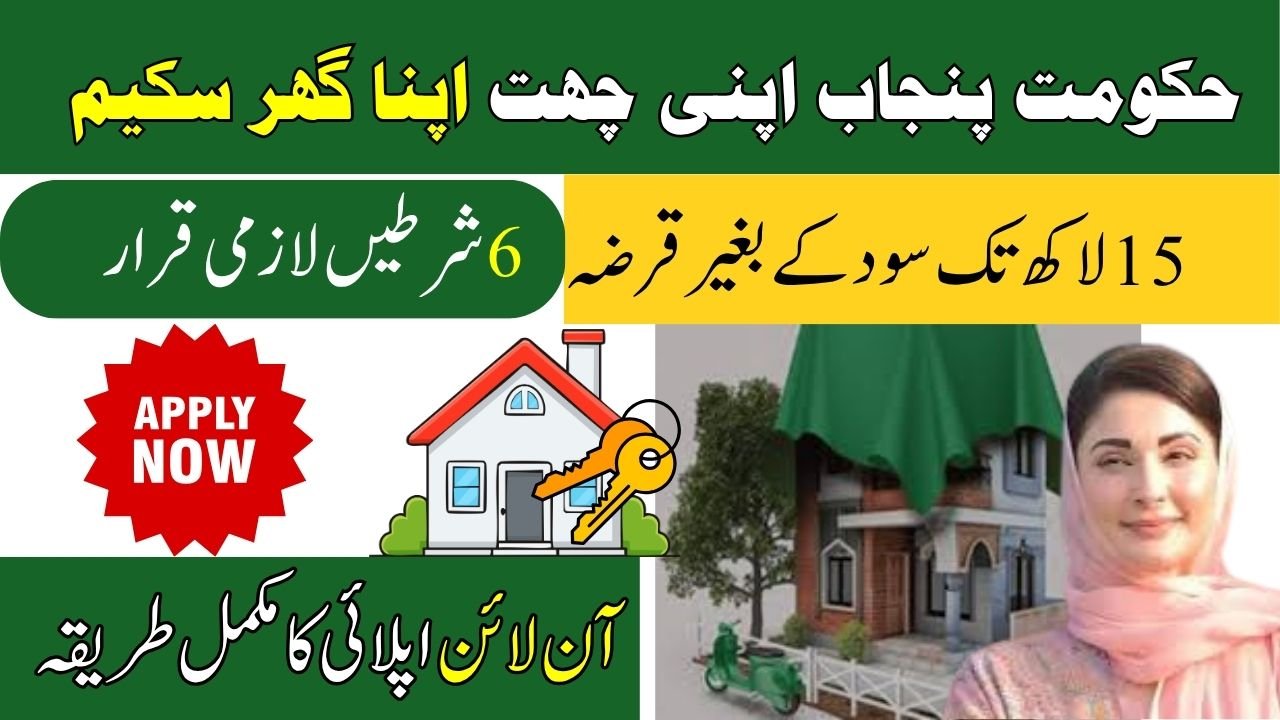 15 Lakh Interest-Free Home Loan