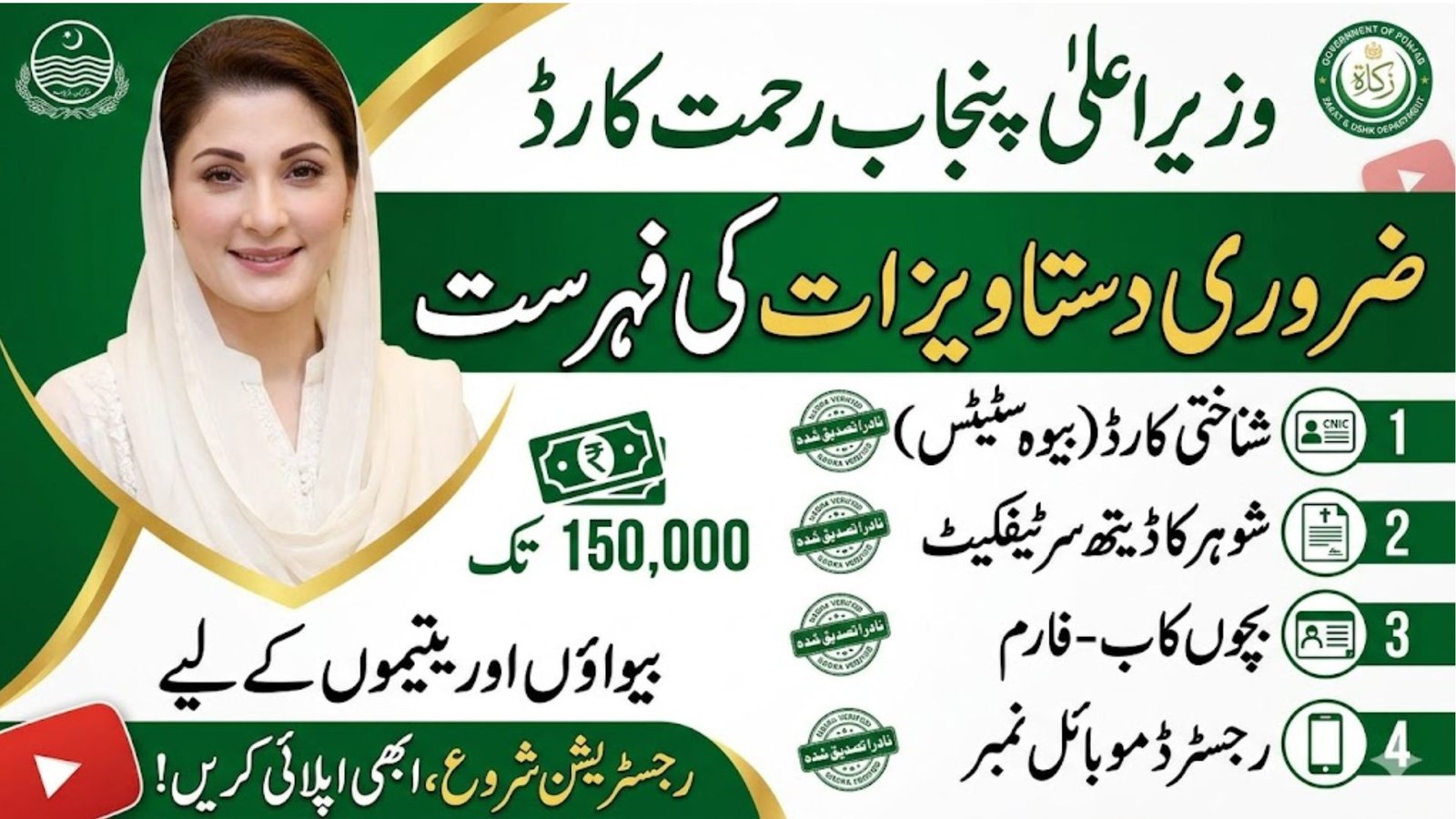 CM Punjab Rahmat Card Documents Required List
